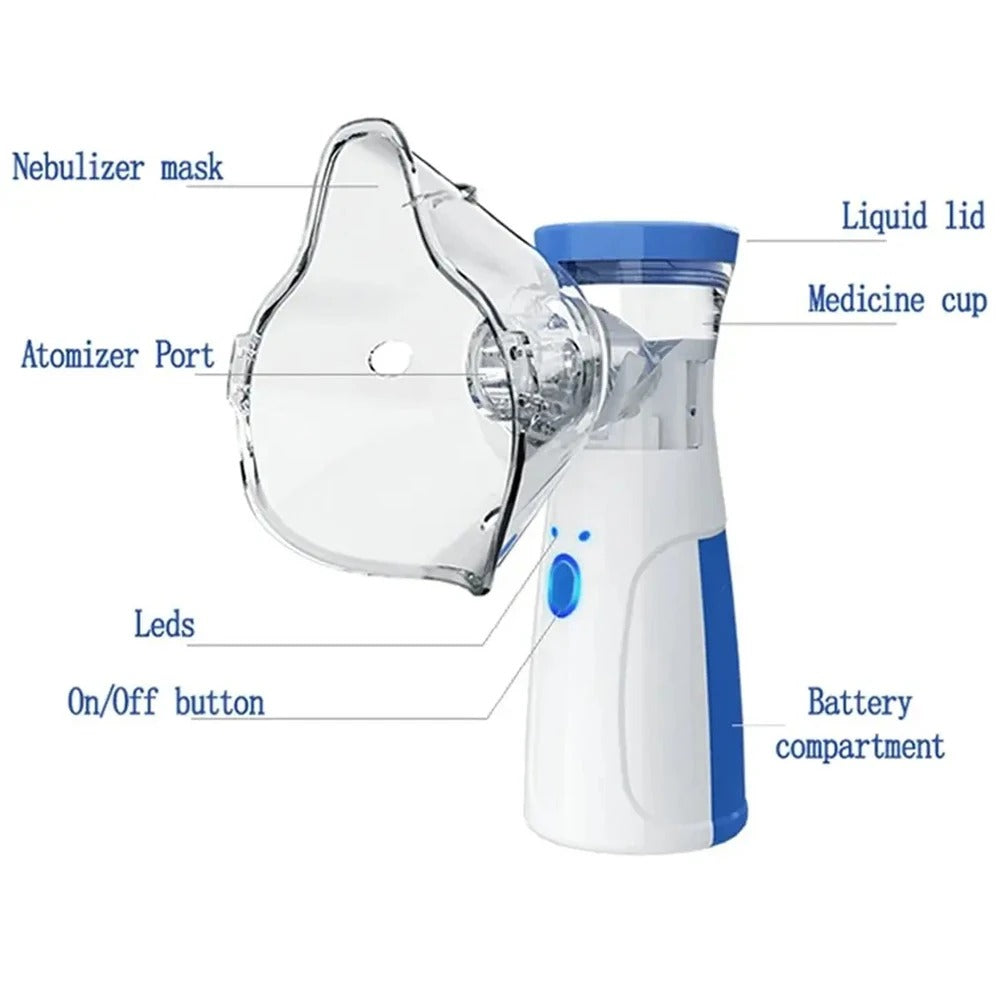 Imported Portable & Inhaler Nebulizer For Kids And Adults